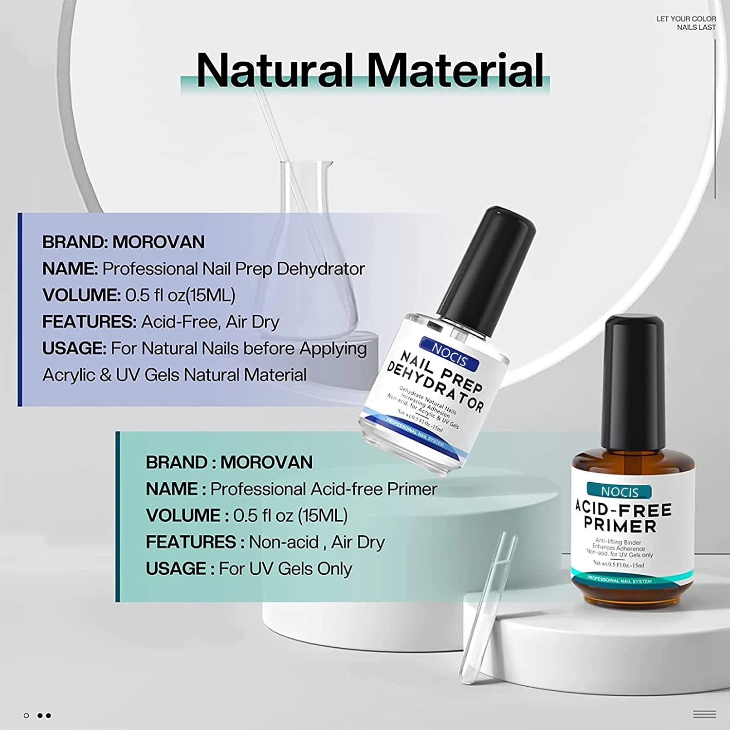 NOCIS Nail Dehydrator and Primer: Acid-Free Natural Nail Dehydrator and Nail Primer & Protein Bonding Acrylic Nail Kit Gel Nail Polish Superior Bonding Acrylic Nail Supplies Profession Salons.