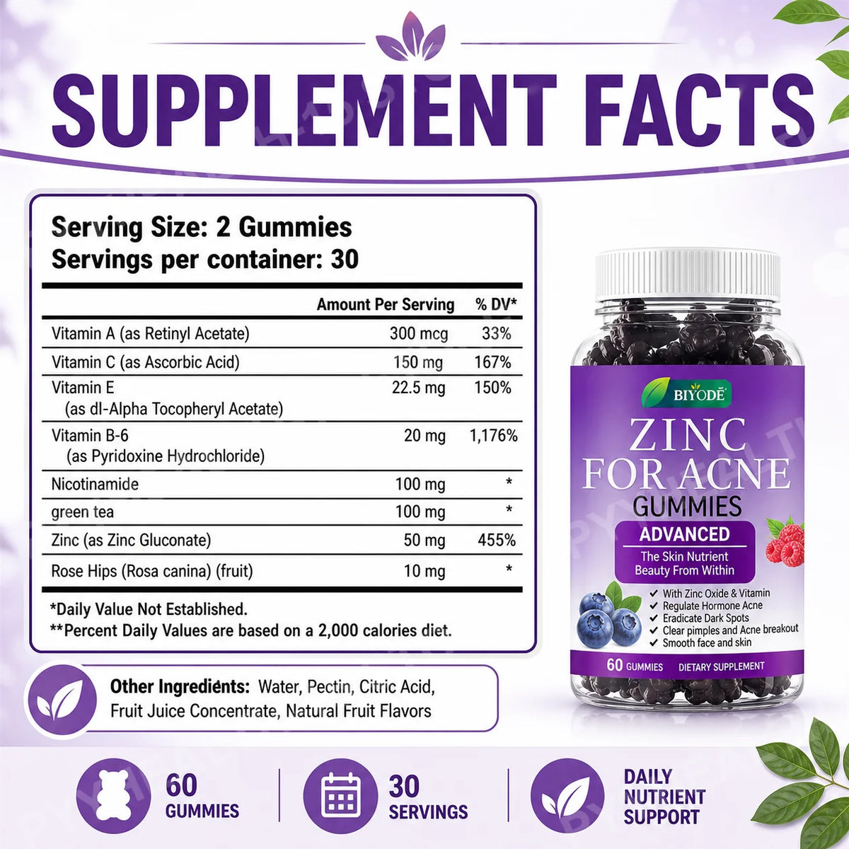 Biyode Zinc Gummies with Vitamin C Niacinamide Green Tea & Rose Hips, 60 Ct Daily Skin Wellness Supplement for Men & Women