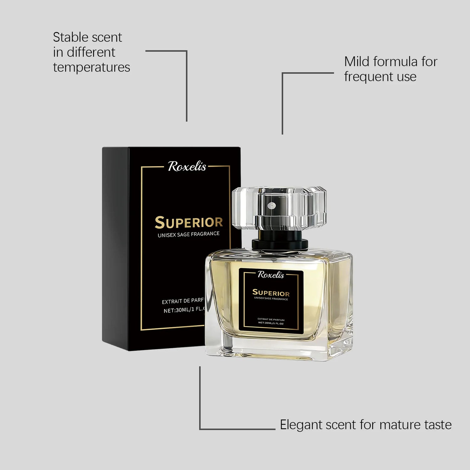 Roxelis 30ml Sage Fragrance Long Lasting Natural Scent Mild Elegant Aroma For Daily Commute & Dating