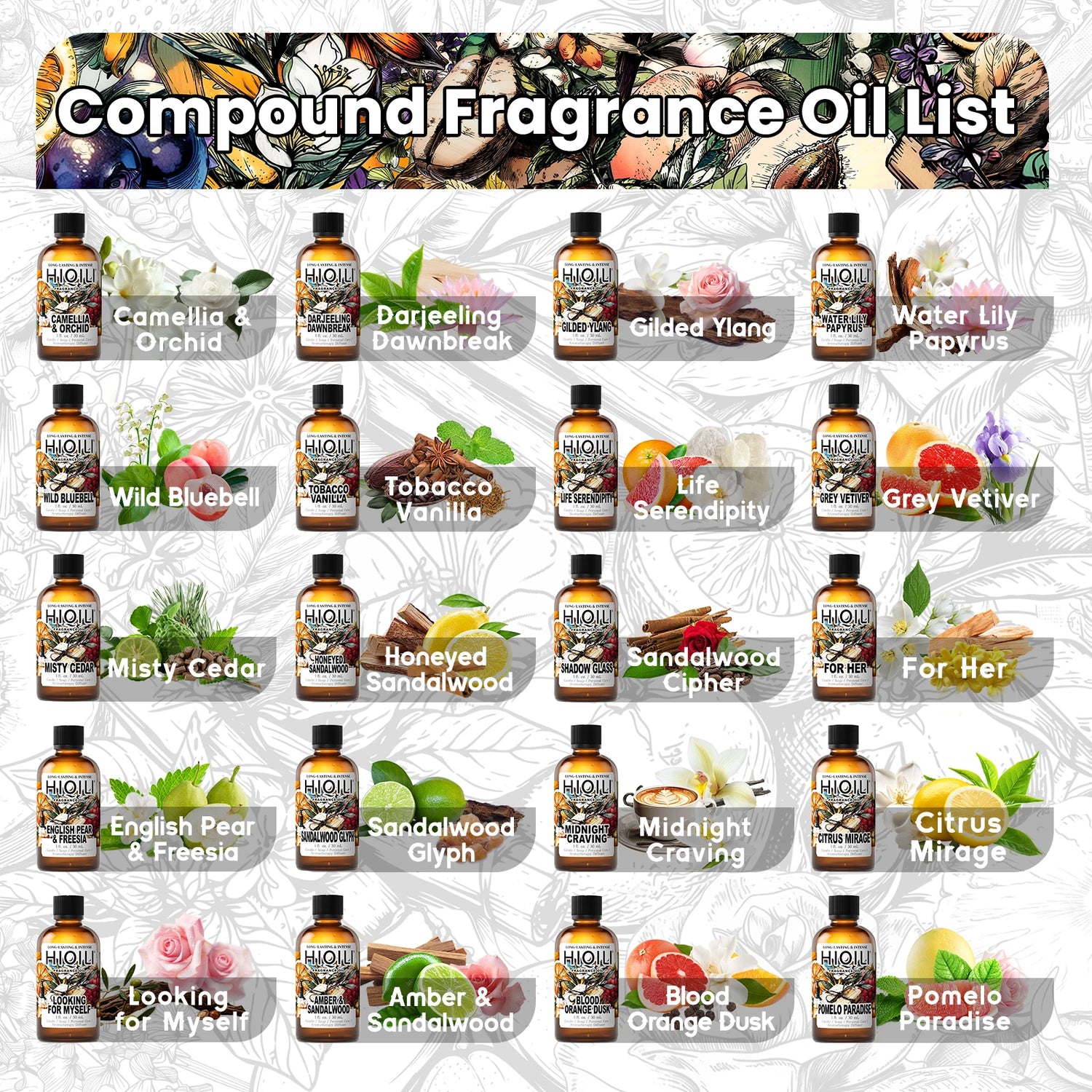 HIQILI New 30ml Complex perfume Oil, Gilded Ylang/Feral Rose/Pomelo Paradise， Car Fragrance, Humidifier DIY Candle