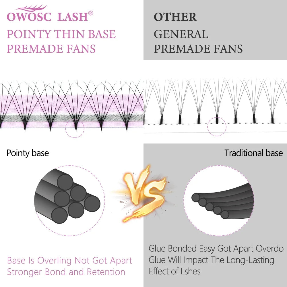 OWOSC Pointy Base Premade Volume Fans Eyelash Extension 3D/6D/8D/10D/12D/14D Individual Sharp Pointy Stem 320 fans Custom Logo
